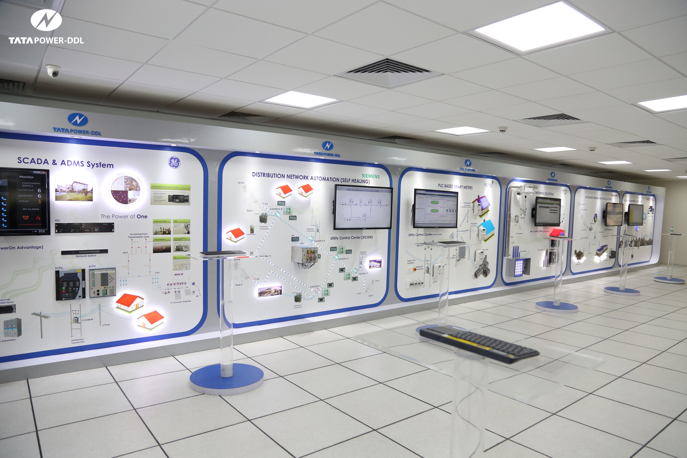 TPDDL Smart Grid Lab